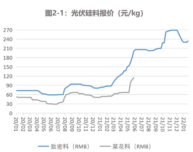 图2-1.png