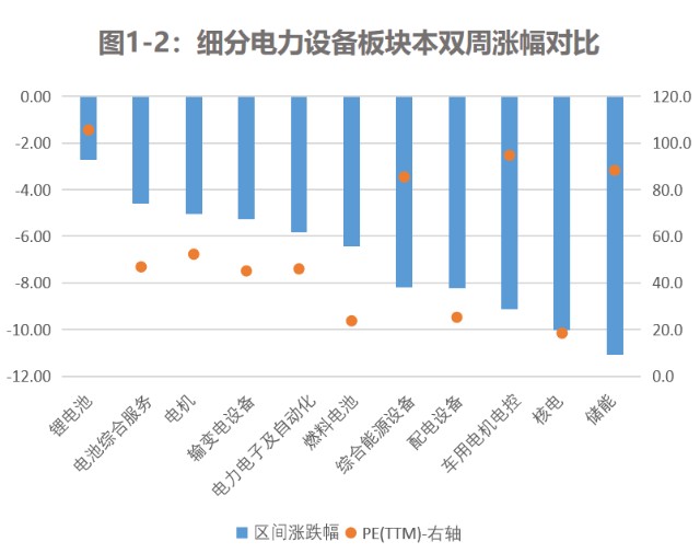 图1-2.png