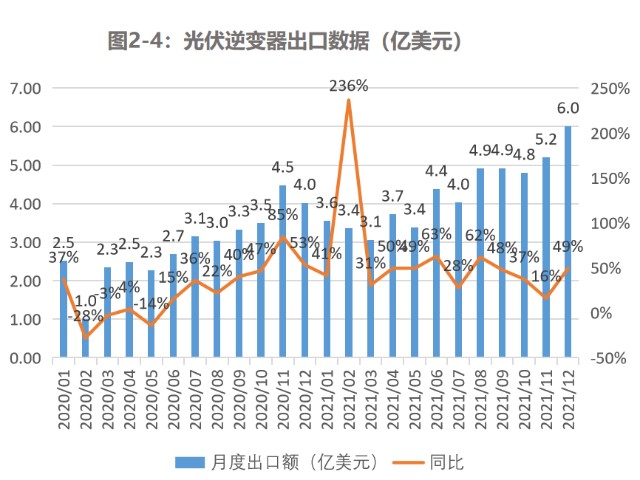 图2-4.png