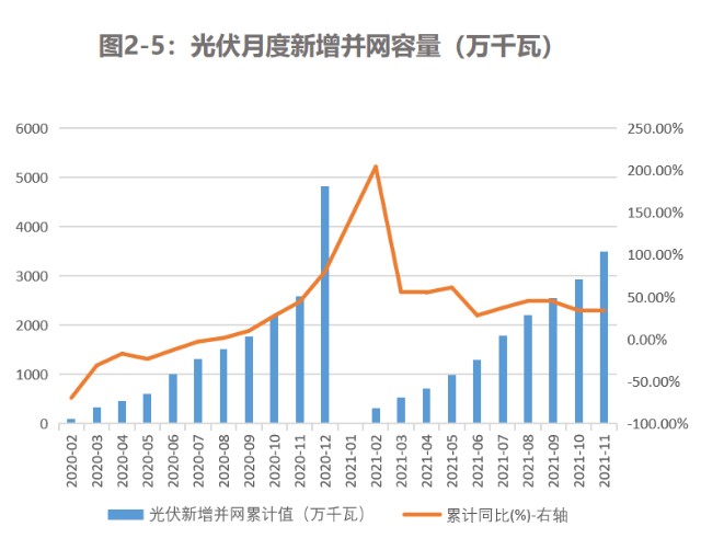 图2-5.png