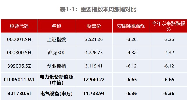 表1-1.png