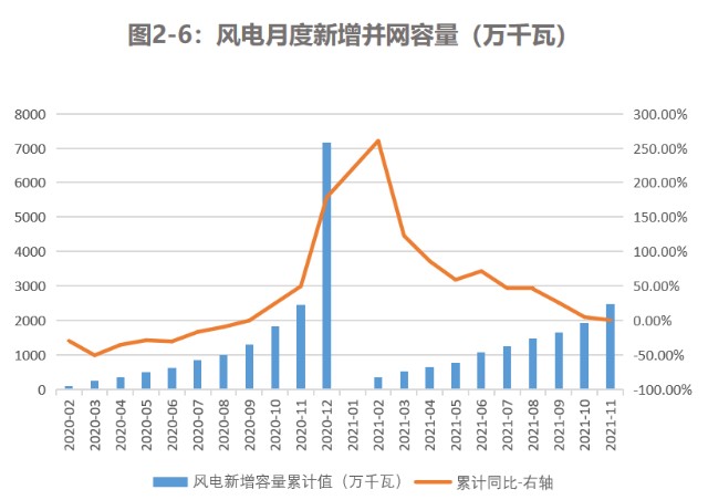 图2-6.png
