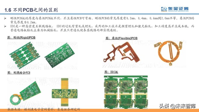 印刷电路板PCB行业研究：PCB，电子工业的重要基石