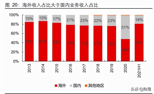 洁特生物研究报告：国内生物实验室耗材综合方案解决供应商