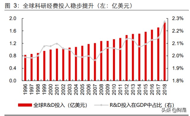 洁特生物研究报告：国内生物实验室耗材综合方案解决供应商