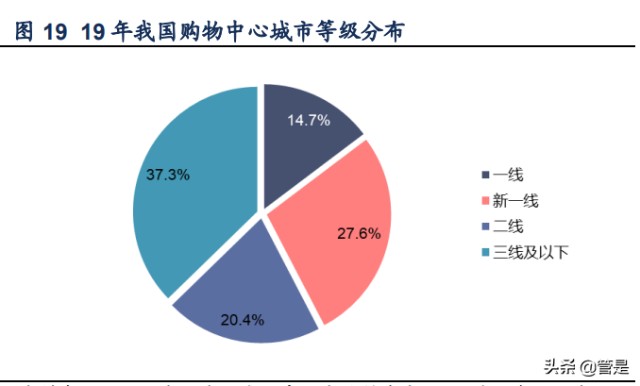 餐饮行业之九毛九研究：“太二”增长可期，“怂”火锅蓄势待发