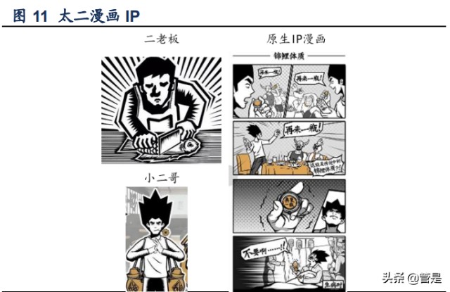 餐饮行业之九毛九研究：“太二”增长可期，“怂”火锅蓄势待发