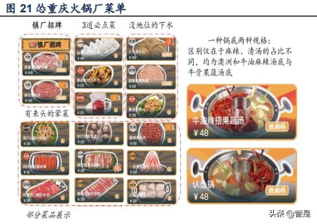 餐饮行业之九毛九研究：“太二”增长可期，“怂”火锅蓄势待发