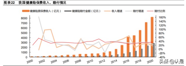 细胞治疗行业之药明巨诺研究报告：细胞治疗商业化领军者