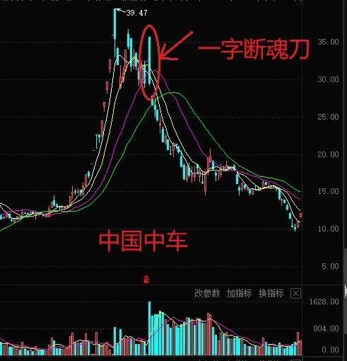 一字断魂刀,狠不狠?