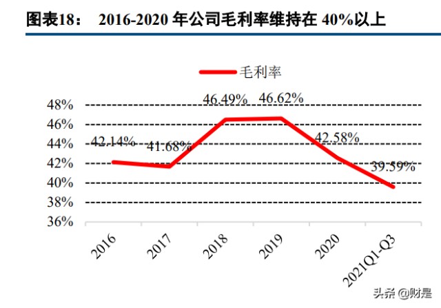 半导体设备行业之芯源微研究报告
