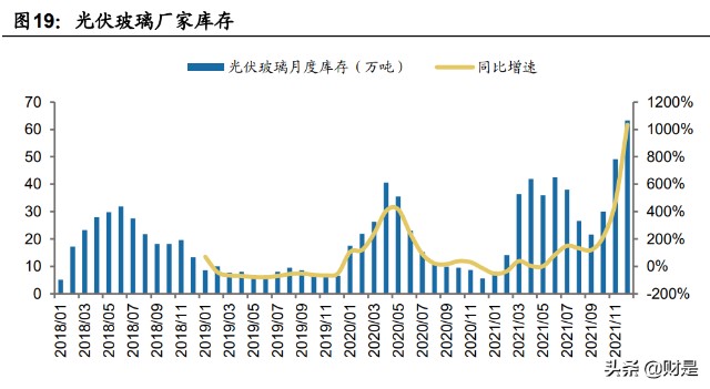建筑材料行业分析：复盘历史降息周期对建材行业影响