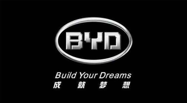 atfx港股比亚迪股价能否守住2378