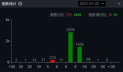 微信截图_20220125164406.png