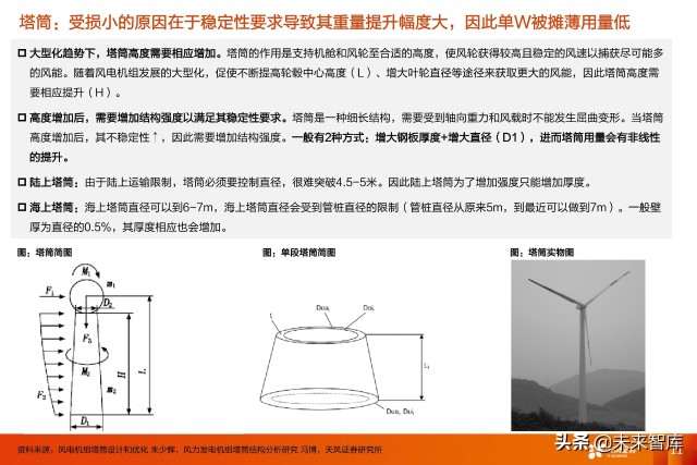 风电塔筒行业专题研究：什么风电看好塔筒这个细分赛道？
