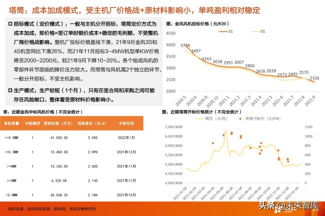风电塔筒行业专题研究：什么风电看好塔筒这个细分赛道？