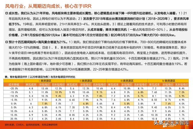 风电塔筒行业专题研究：什么风电看好塔筒这个细分赛道？