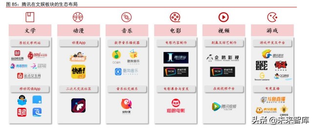 IP跨媒介开发专题研究：循海外运营经验，看内容IP成长空间