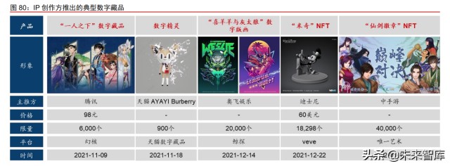 IP跨媒介开发专题研究：循海外运营经验，看内容IP成长空间