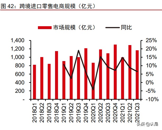 非银金融行业之蚂蚁集团专题研究：业务调整、变换引擎、估值切换