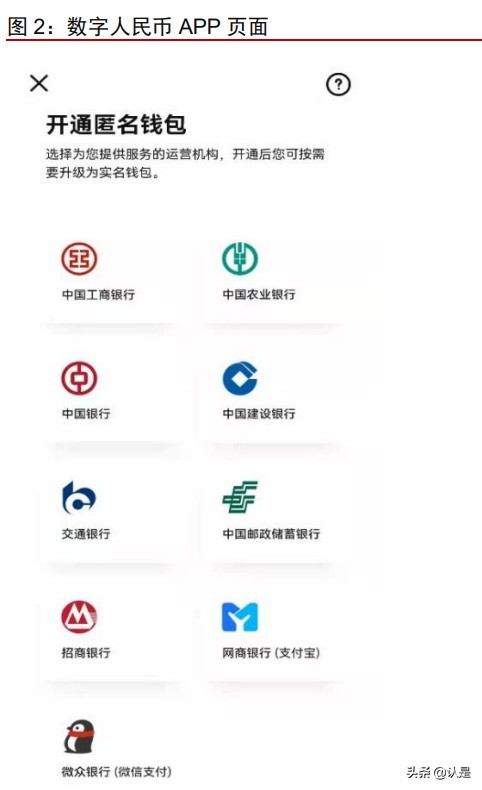 非银金融行业之蚂蚁集团专题研究：业务调整、变换引擎、估值切换