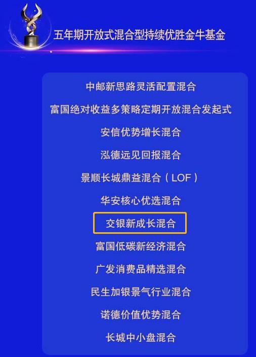即便如此,他管理的交银新成长(519736)还是凭借长期的优秀表现,拿下了