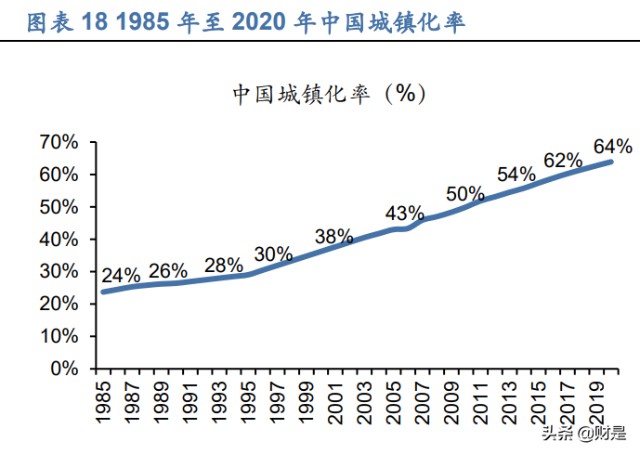 佳都科技研究报告：AI应用加速落地，智慧+步入收获期