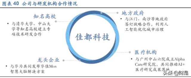 佳都科技研究报告：AI应用加速落地，智慧+步入收获期
