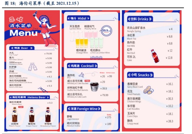 连锁酒馆行业之海伦司研究报告举杯齐欢聚微醺正当时