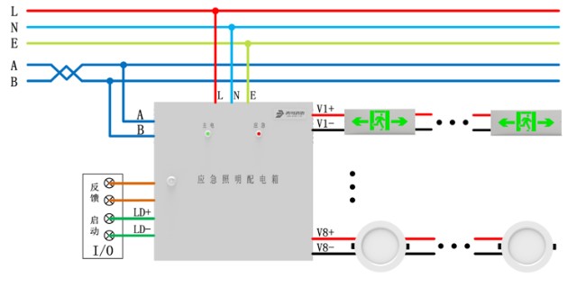 技术支持丨青鸟消防应急照明和疏散指示系统产品接线图
