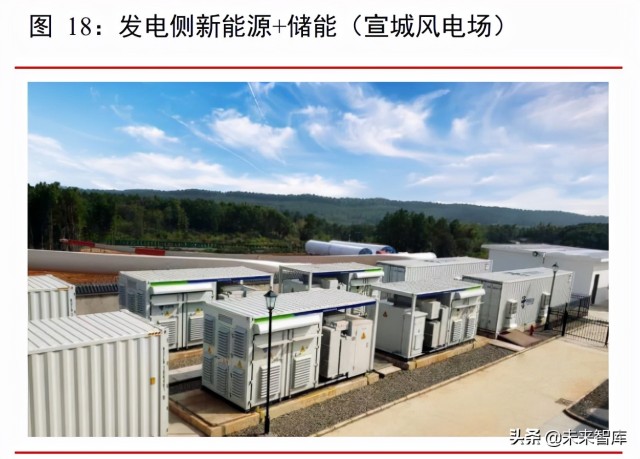 储能行业研究报告：新能源时代开启，电化学储能崛起