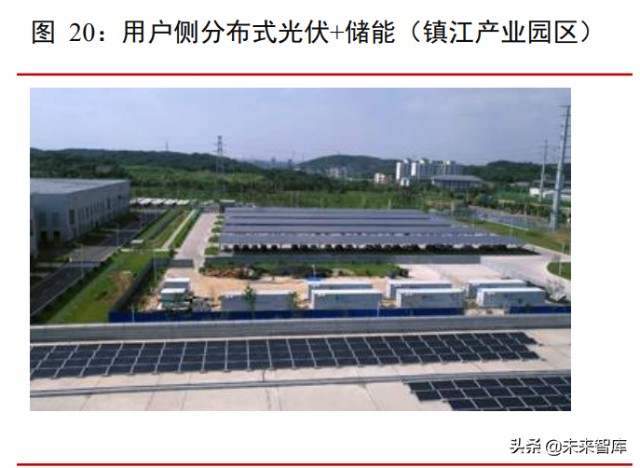 储能行业研究报告：新能源时代开启，电化学储能崛起