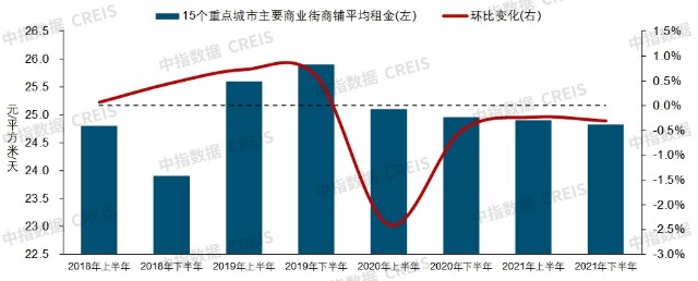 上海商业用水电价格_昆明商业用电价格_北京商业电价格