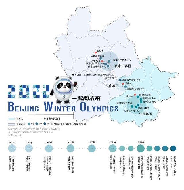 冬奥会赛区地图图片