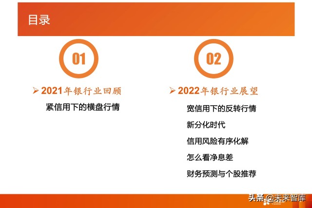 银行业深度研究及2022年度策略：新分化时代