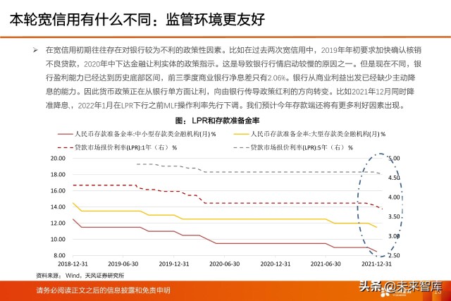 银行业深度研究及2022年度策略：新分化时代