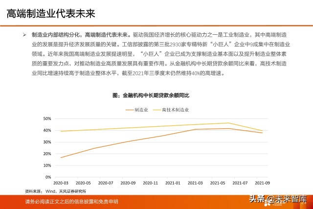 银行业深度研究及2022年度策略：新分化时代