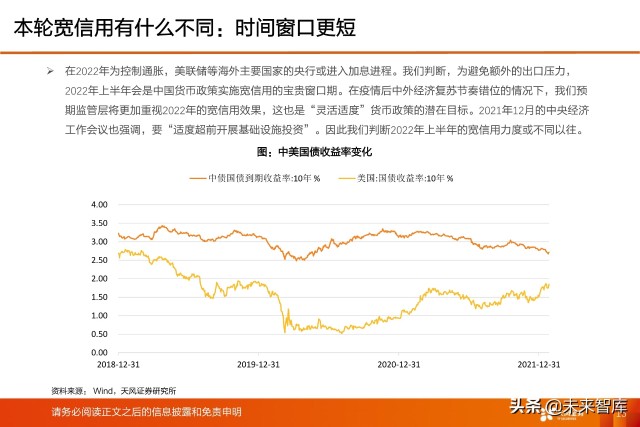 银行业深度研究及2022年度策略：新分化时代