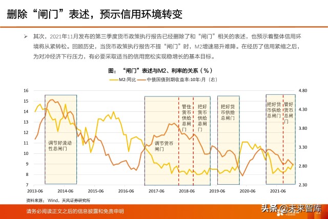 银行业深度研究及2022年度策略：新分化时代