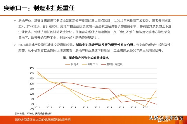 银行业深度研究及2022年度策略：新分化时代