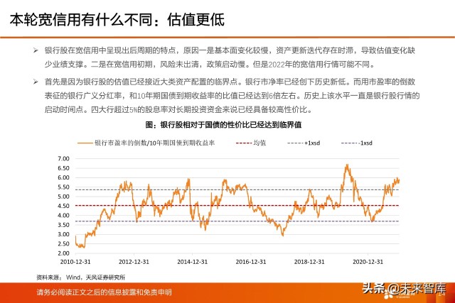 银行业深度研究及2022年度策略：新分化时代