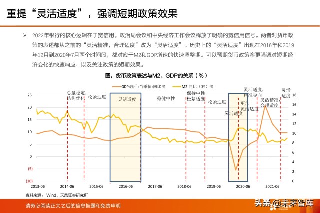 银行业深度研究及2022年度策略：新分化时代