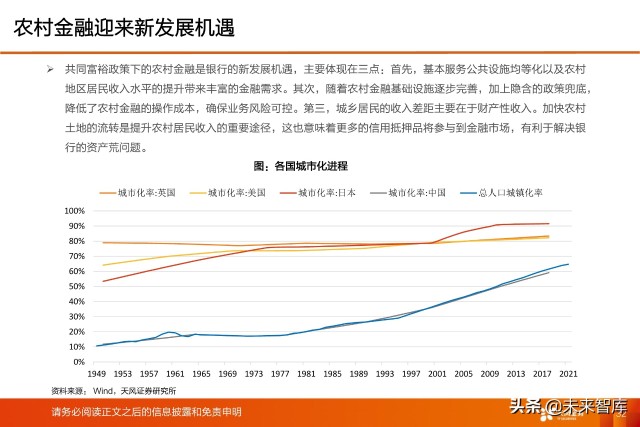 银行业深度研究及2022年度策略：新分化时代