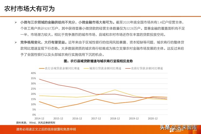 银行业深度研究及2022年度策略：新分化时代