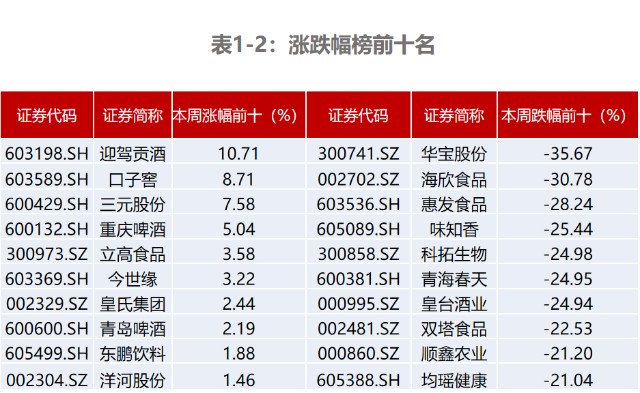 表1-2.png