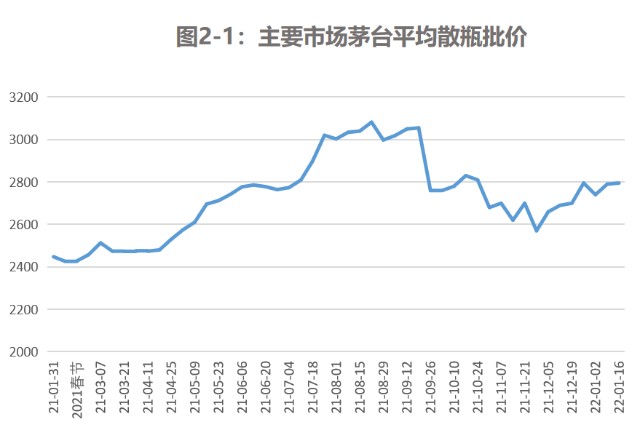 图2-1.png
