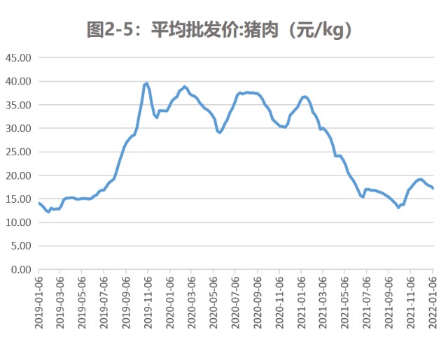 图2-5.png