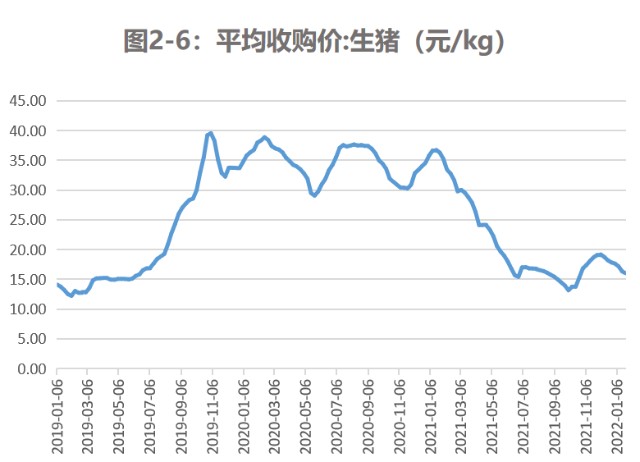图2-6.png