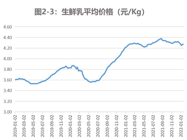 图2-3.png