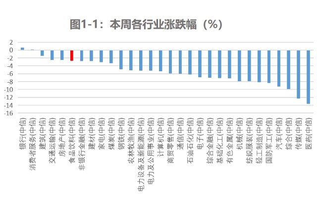 图1-1.png